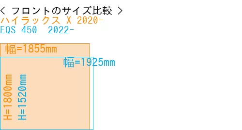 #ハイラックス X 2020- + EQS 450+ 2022-